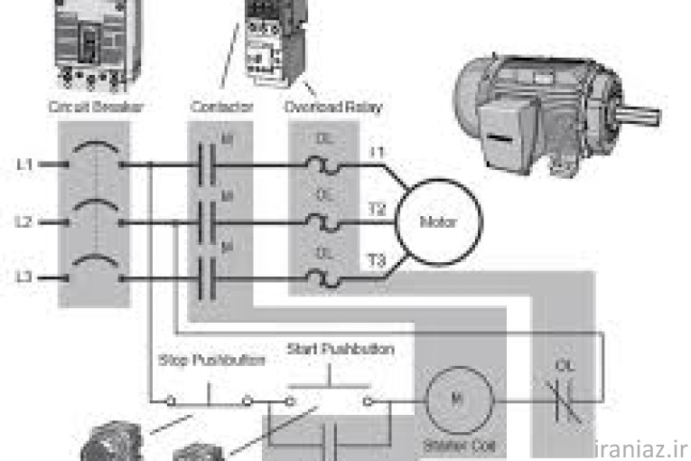 تدریس plc siemens