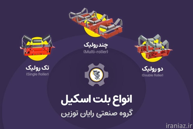 خرید و  قیمت بلت اسکیل Belt Scale - رایان توزین