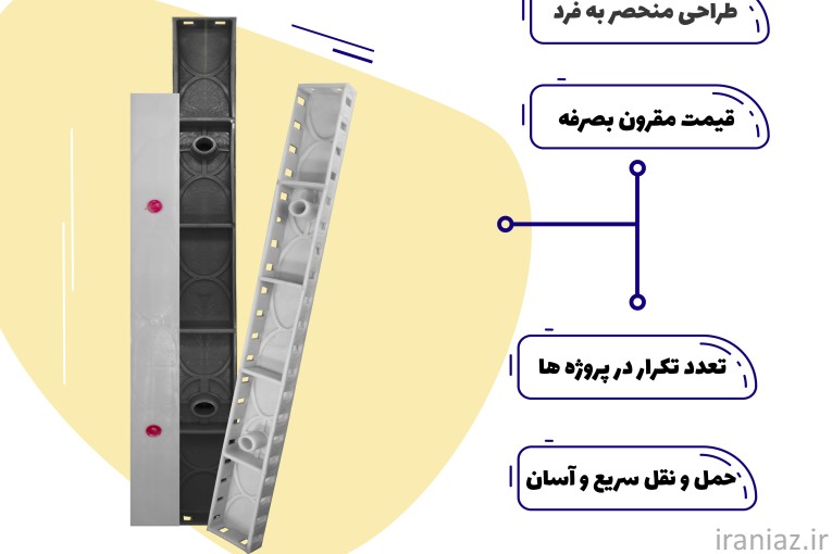 قالب پلیمری  یوبوت  قالب وافل rhgf shojlhkd 