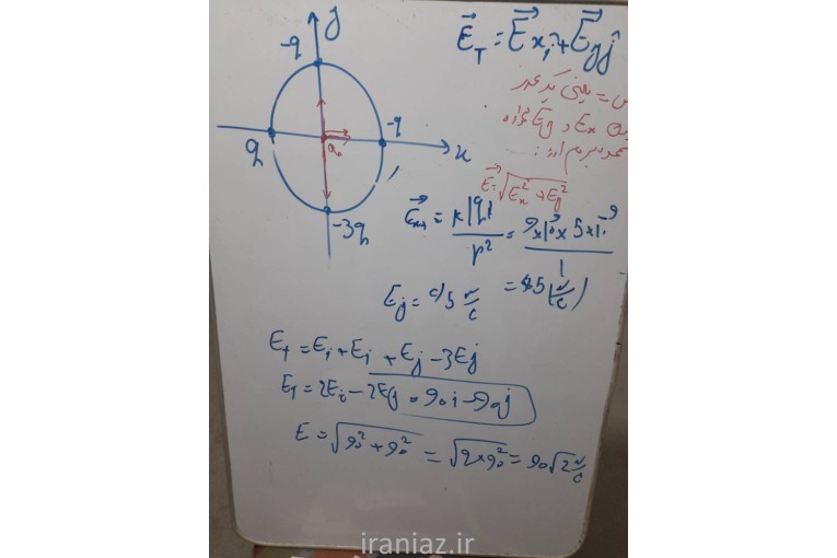 40 درصد کنکور را بگیریم
