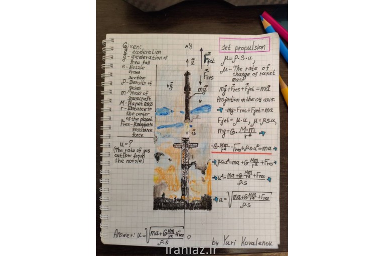 40 درصد کنکور را بگیریم