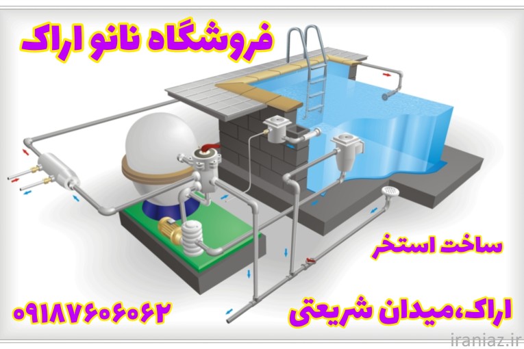 (نانو اراک) تولید کننده + عایق