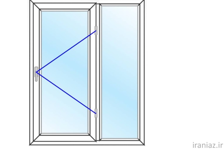 پنجره دوجداره وینتک (توسط مستروین تک )در تهران وکرج 