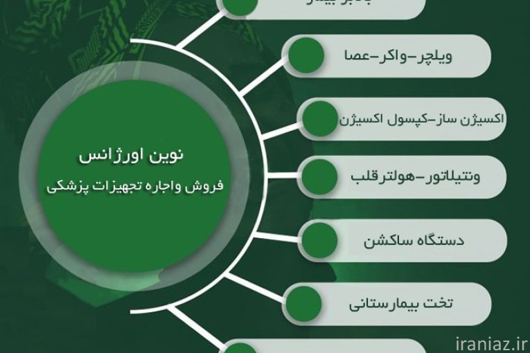 خدمات پزشکی و پرستاری در منزل کرج