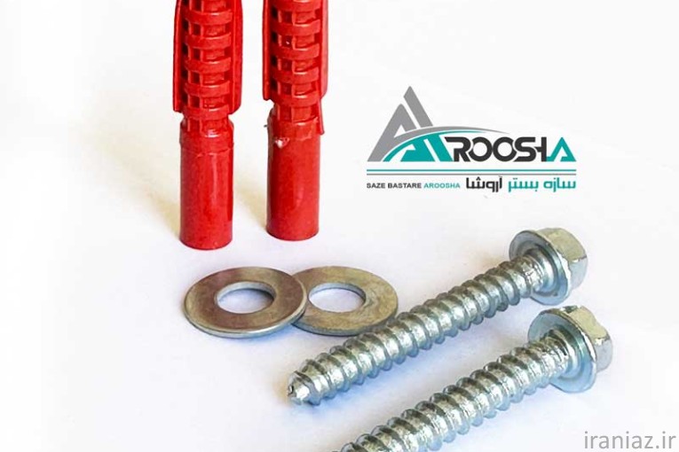 رول بولت ،یونولیت و.....