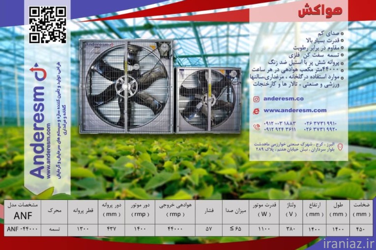 شرکت آندرسم البرز