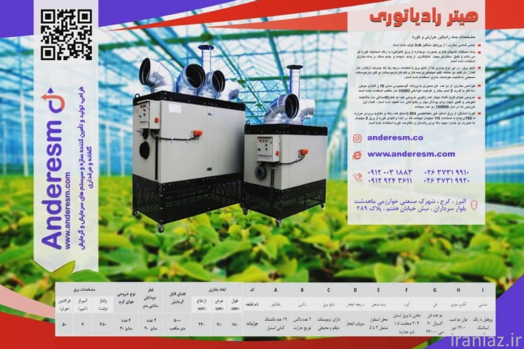 شرکت آندرسم البرز