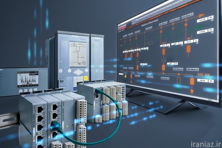محصولات اتوماسیون و فشار ضعیف زیمنس