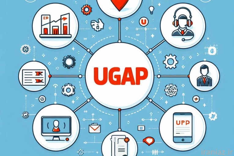 چت بات هوشمند سازمانی یوگپ