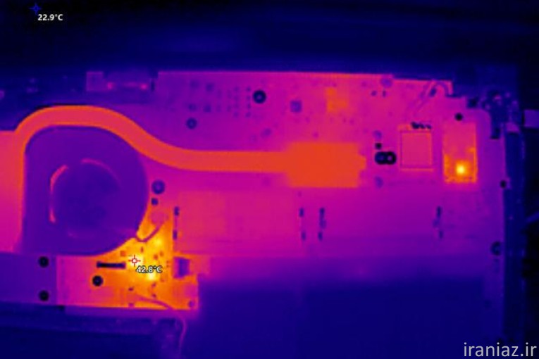 تعمیرات فوق تخصصی دستگاه‌های سرفیس کایوش