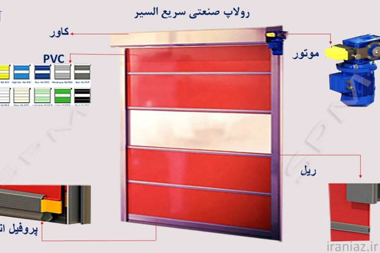 درب سریع بازشو رولاپ برند SPM
