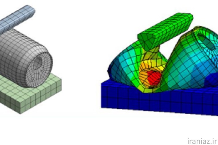 پروژه های مهندسی مکانیک- حل مساله