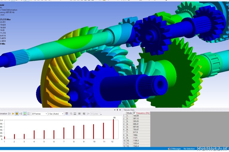 پروژه های مهندسی مکانیک- حل مساله