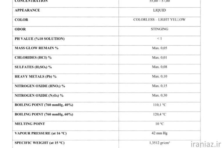 فروش عمده نیتریک اسید 56% HNO3 اسید نیتریک