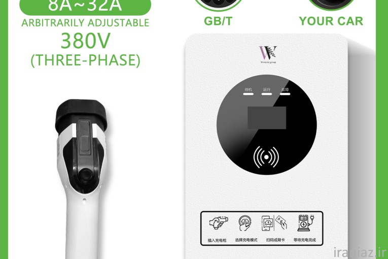 شارژرهای تک فاز و سه فاز خودروی برقی