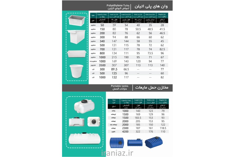 مخازن سه لایه ضد جلبک هرمزبرکه