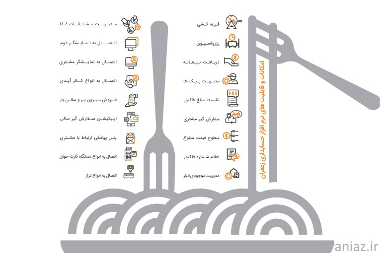 برنامه حسابداری رستورانی زعفران