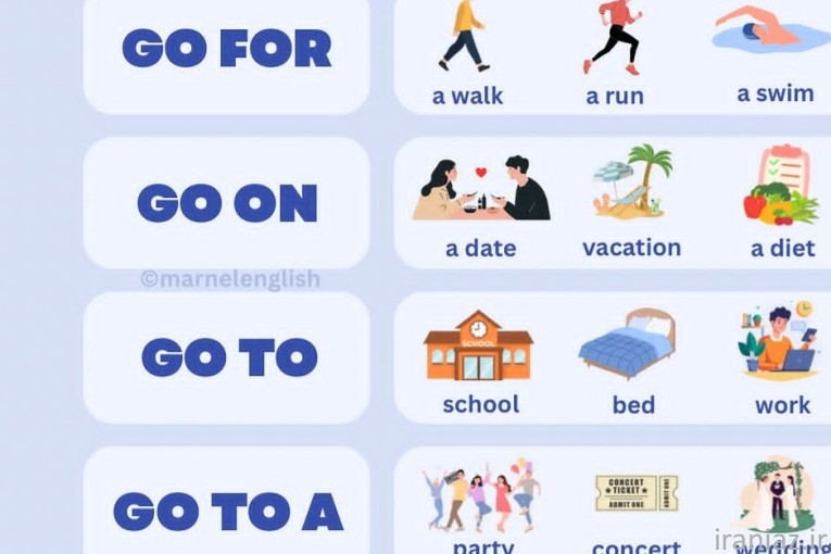 تدریس زبان خصوصی