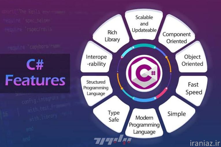 تدریس حرفه ای برنامه نویسی