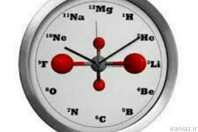 دنیای شیمیدان ها