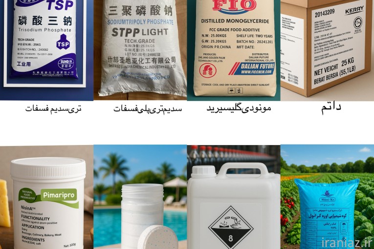 واردات اسید فسفریک