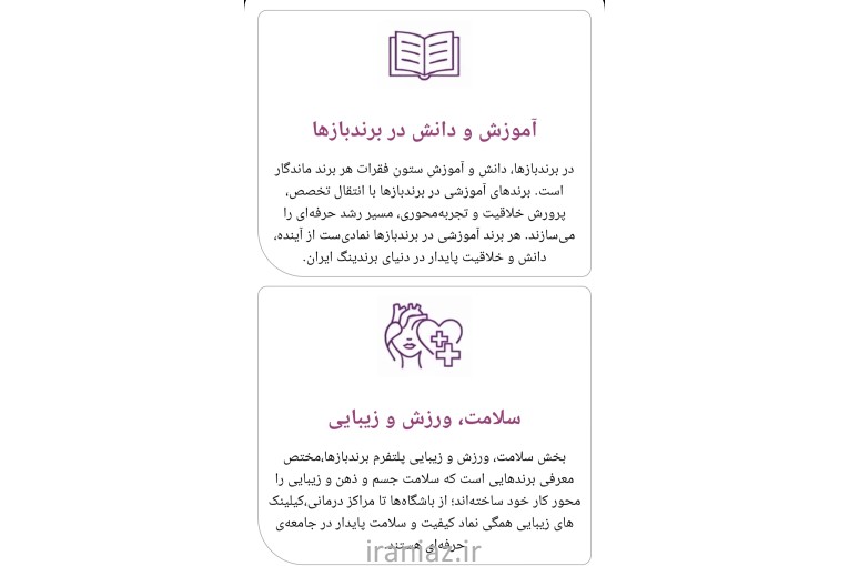 با برندبازها برندتو ماندگار کن!