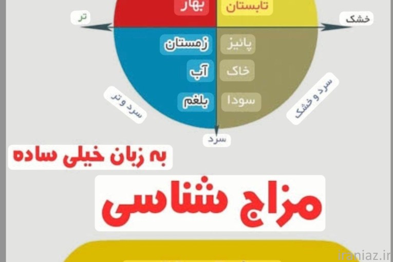 مشاوره  طب سنتی    