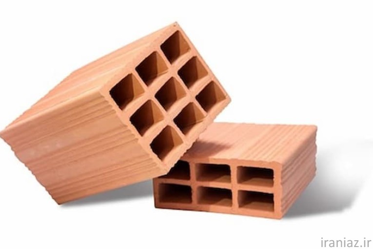 عرضه انواع تیغه های تیغه قرمز دیواری 