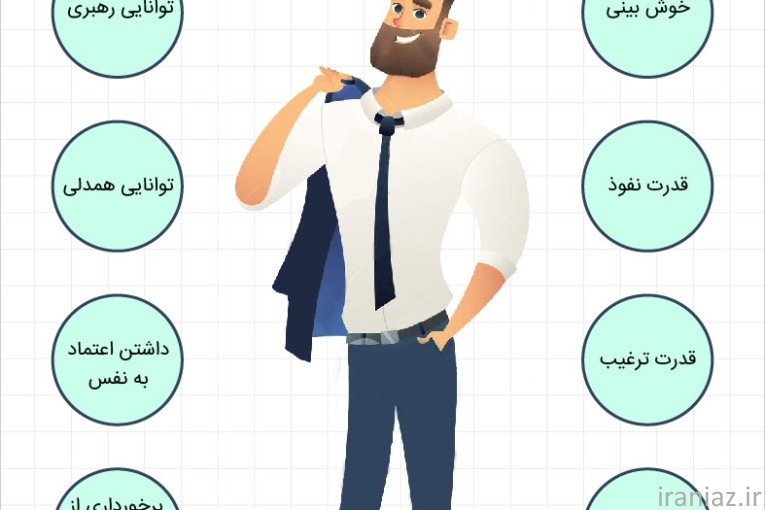 کارگاه رایگان کاریزماتیک 