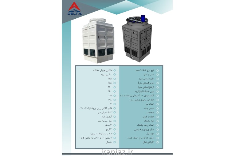 برج خنک کننده 