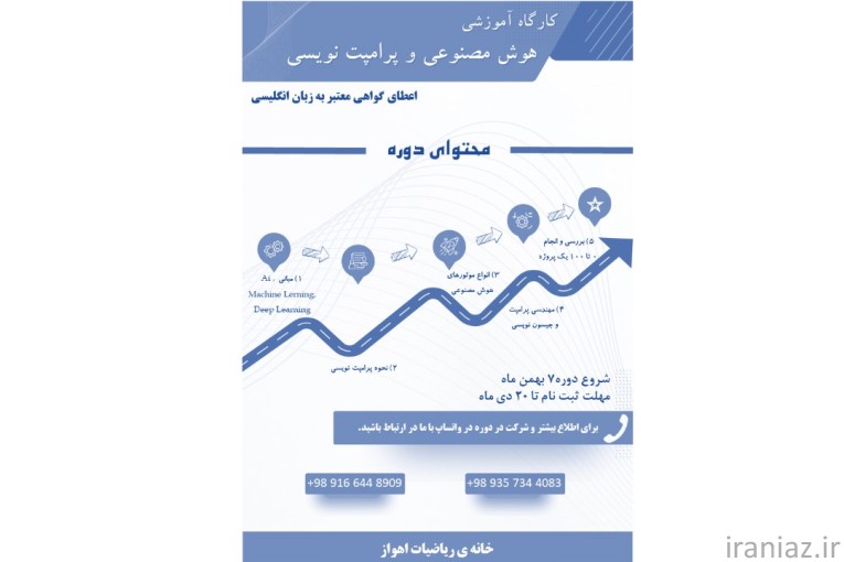 دوره ی هوش مصنوعی
