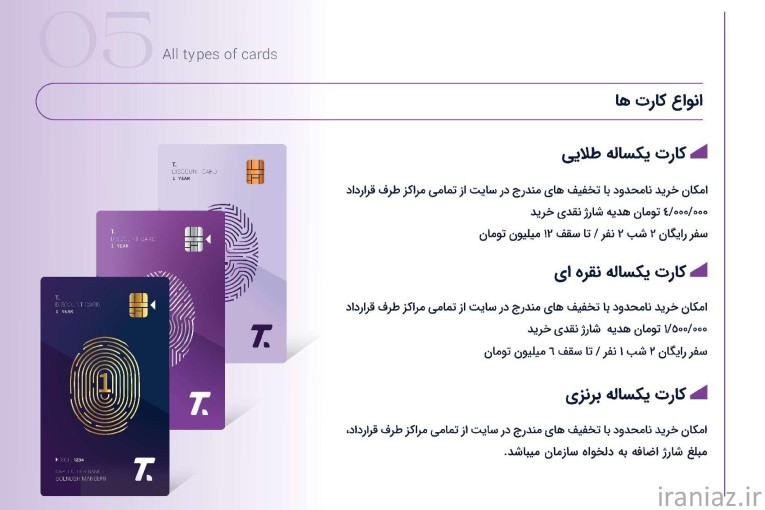 کارت تخفیفی سازمانی «تخفیف‌آت» 