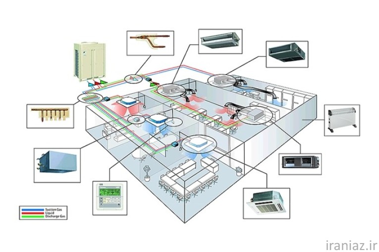 دوره آموزشی کولر‌های مرکزیVRVوVRF