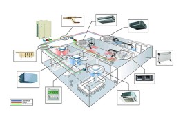 دوره آموزشی کولر‌های مرکزیVRVوVRF