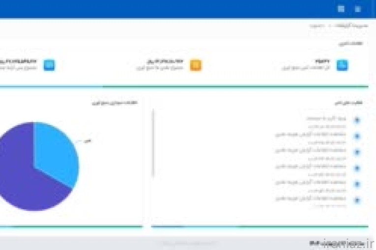 طراحی تخصصی سایت و پنل و اپ گوشی