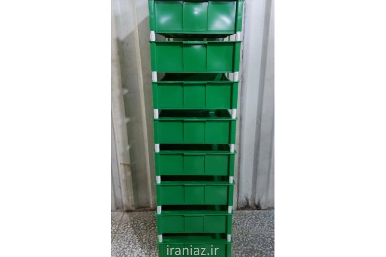 سبد کرم میلورم 