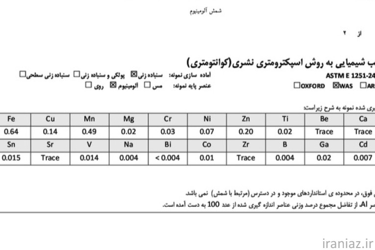 فروش شمش المینیوم 97%