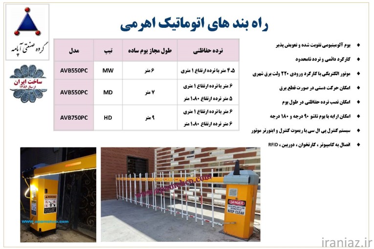 گروه صنعتی آپامه