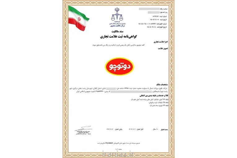 ثبت برند و شرکت، جواز و کارت بازرگانی