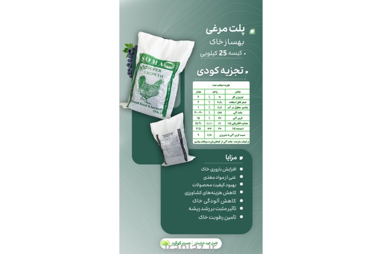 پلت مرغی مناسب برای کشت و باغ