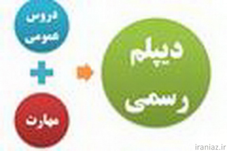 دیپلم رسمی
