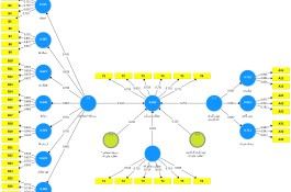 تحليل آماري - spss- pls