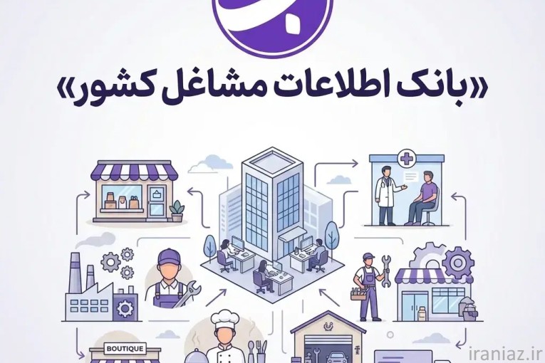 بانک اطلاعات مشاغل کشور