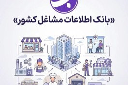 بانک اطلاعات مشاغل کشور