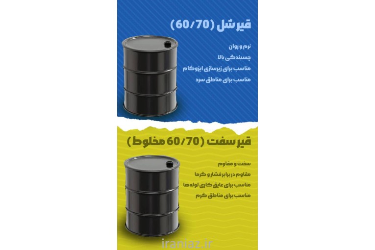 ایزوگام سوپر صادراتی هیرمان دلیجان 