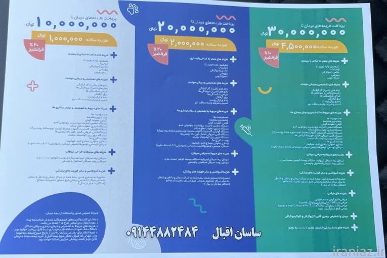 بیمه حیوانات خانگی 