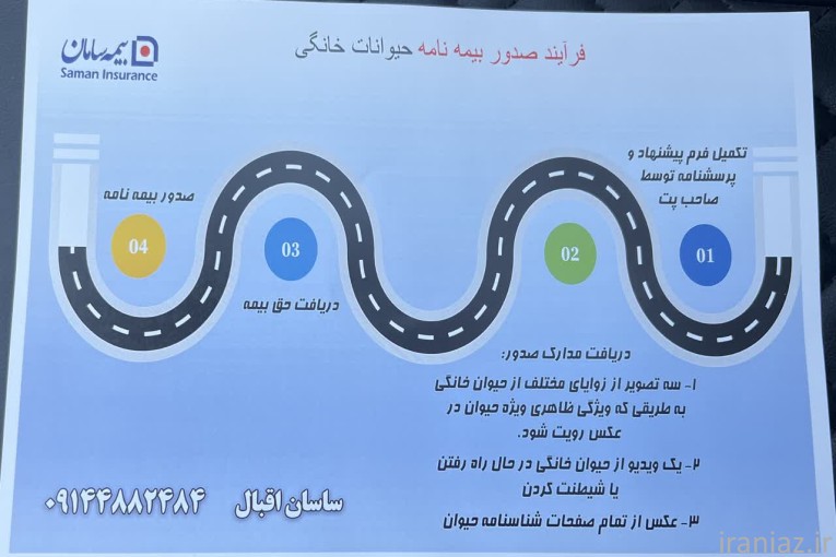 بیمه حیوانات خانگی 