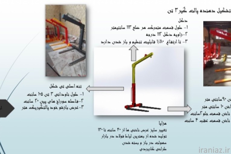 پالت گیر جرثقیل 2 و 3 تن 