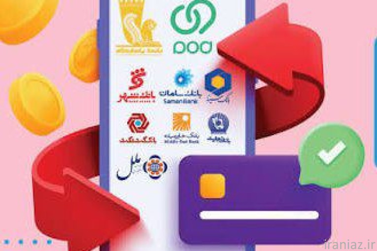 افزایش سقف ، کارت بازرگانی ، تسهیلات ، حقوقی و ...
