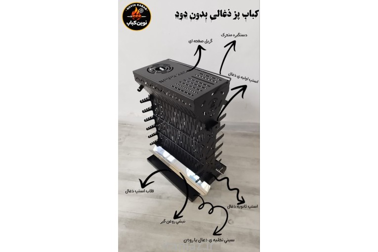 نوین کباب 